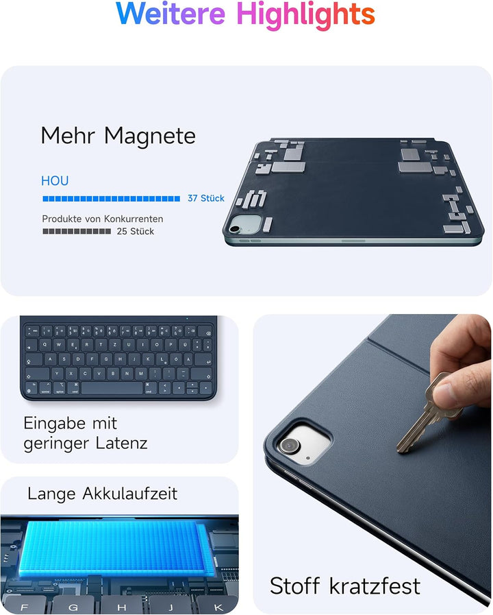 HOU Tastatur Hülle für iPad Air 6 11 Zoll, iPad Pro 11 Hülle mit Tastatur (4./3./2./1st),Kompatibel