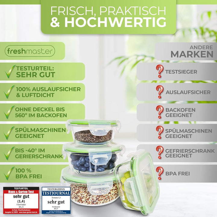 Fresh Master Frischhaltedose Glas Set - Testurteil: SEHR GUT - 100% auslaufsichere + luftdichte Vorr