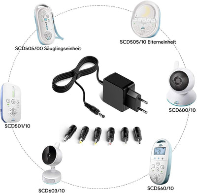 HKY 6V Netzteil Ladegerät für NUK Video Babyphone Eco Control+ Video für Elternseite, Reer Wega Baby