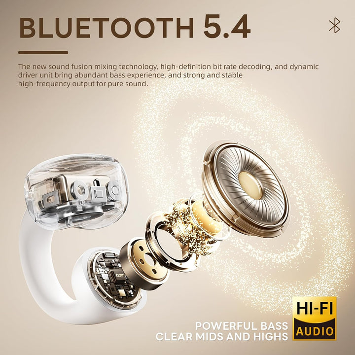 Bluetooth Clip-Ohrhörer, 5.4 Bluetooth-Ohrhörer mit HD-Mikrofon, mit Ladebox, mit Hi-Fi-Klangqualitä