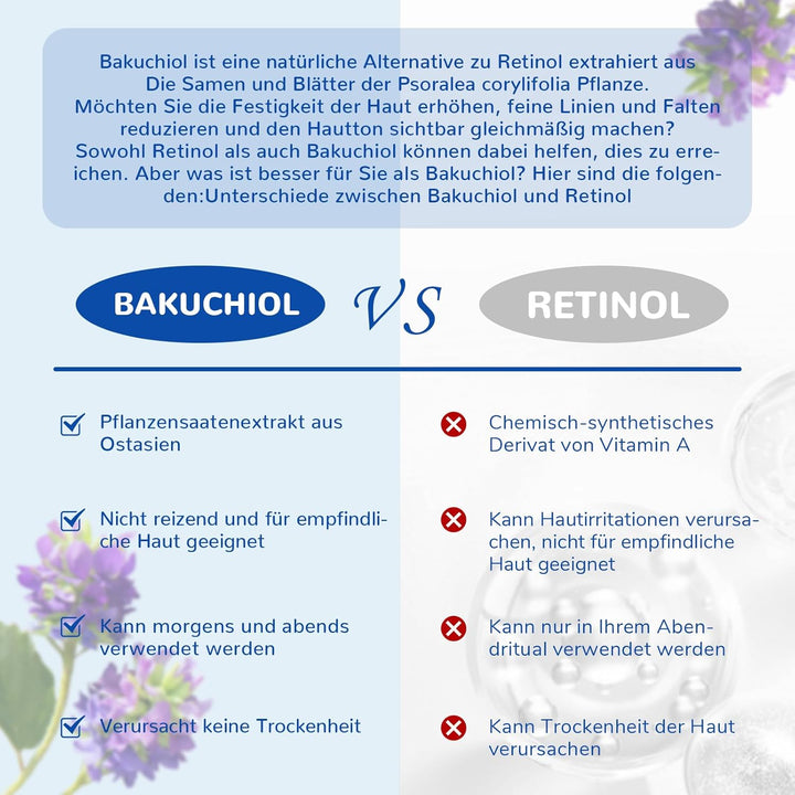 ANAiRUi Bakuchiol Oil, Pflanzenöl, natürliche Retinol Alternative, mit blue Tansy, Squalan, Jojoba,