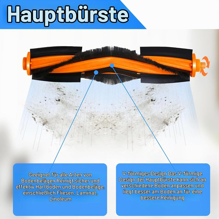 Zubehörset für Yeedi Vac Max, Vac Hybrid, Vac 2 Pro, Vac Station K760, für Ecovacs Ozmo Deebot T8 Ai