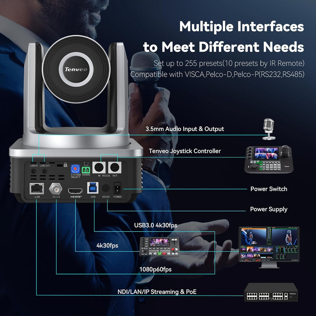 Tenveo 4K PTZ-Kamera mit NDI, AI-Auto-Tracking, 20-Fach Optischer Zoom, 3G-SDI USB3.0 HDMI LAN PoE A