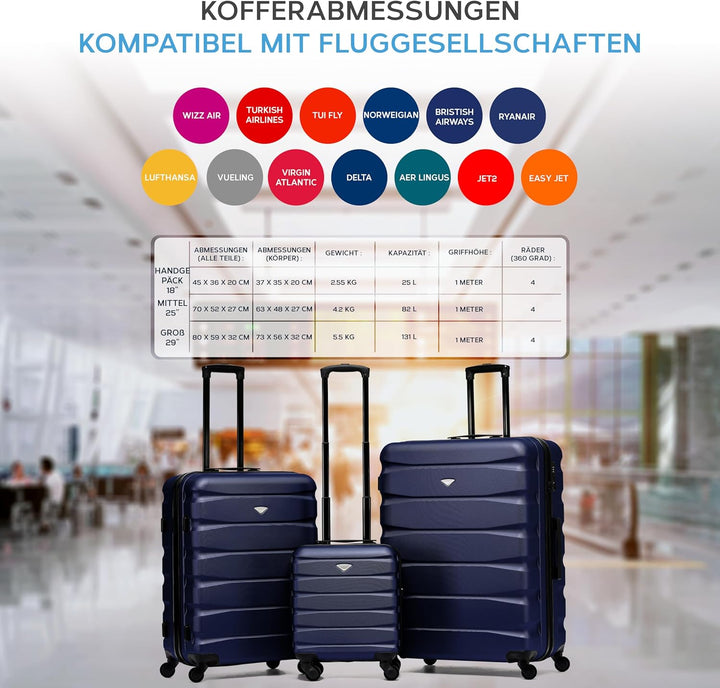 Flight Knight ABS-hartschalenkoffer Kabinen- Und Handgepackoptionen, Die Fur Uber 100 Fluggesellscha