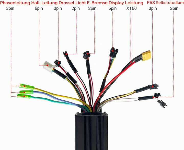 BuyWeek Brushless Motor Controller Kit, DC 24V 36V 48V 750W 1000W 30A Sinuswelle Bürstenlose Control