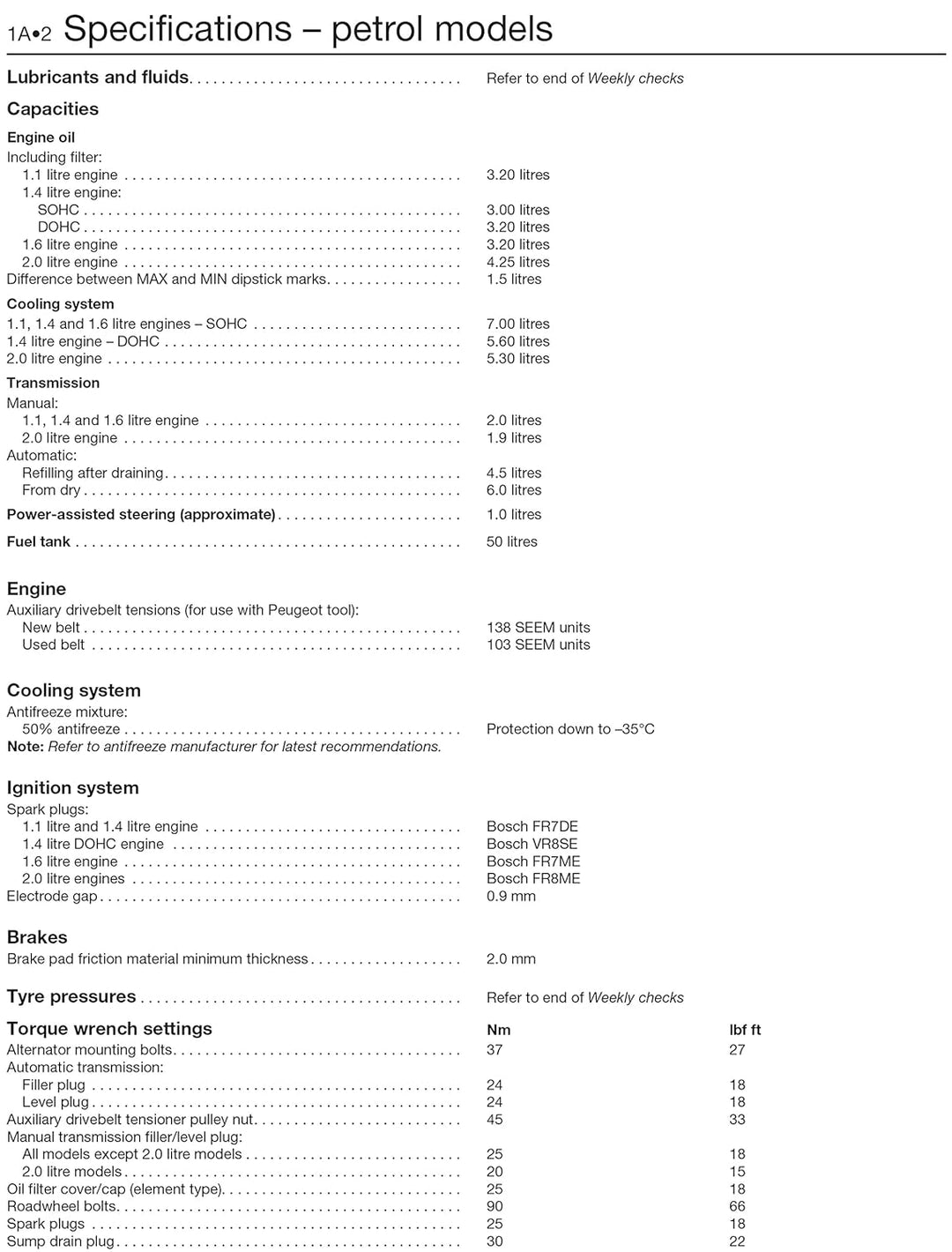 Peugeot 206 02-06, Taschenbuch