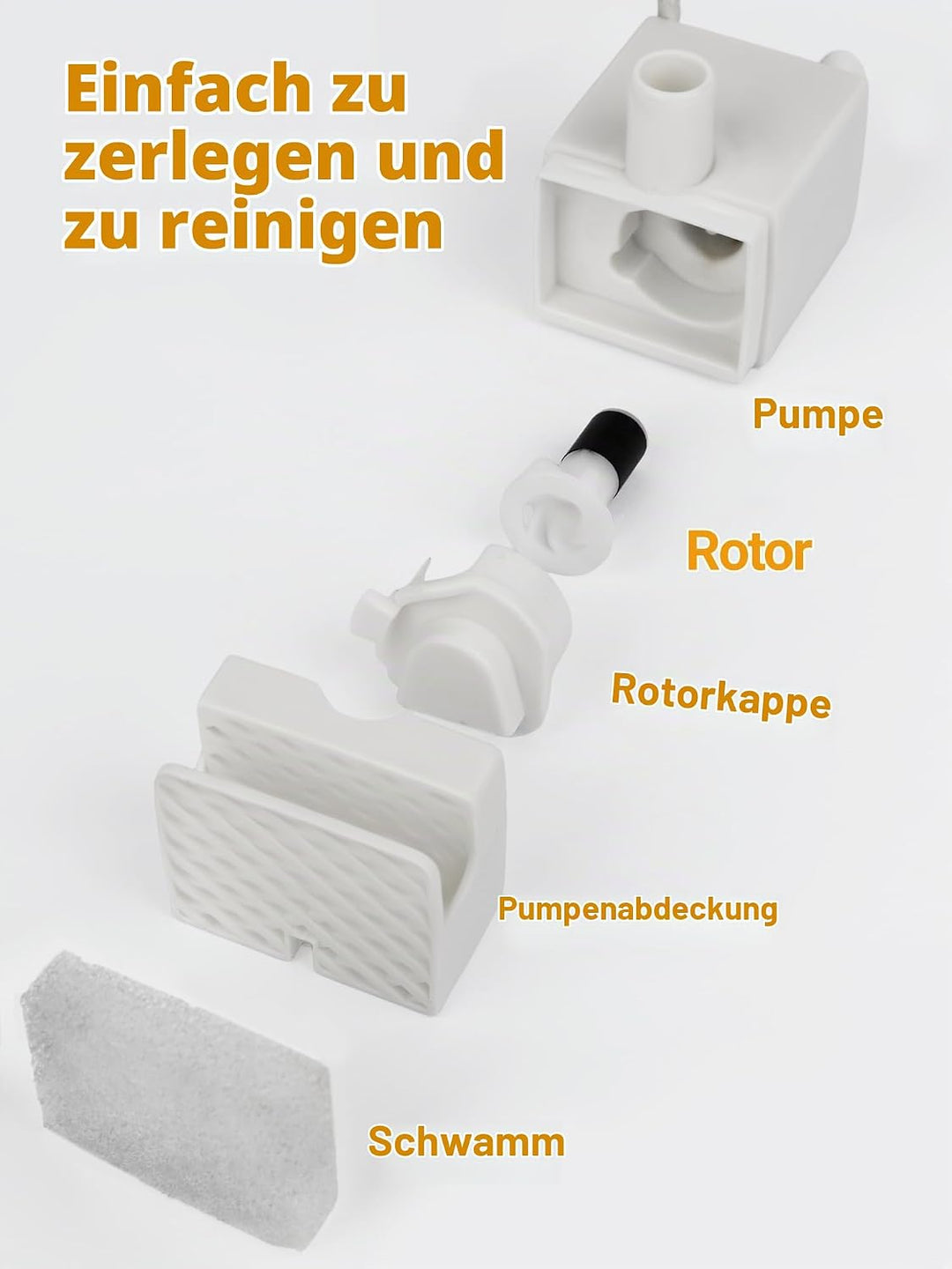 SIBAYS Ersatz-Wasserpumpe für 15 Liter grossen Hundewasserbrunnen, USB 5V 1A katzenbrunnen pumpe mit