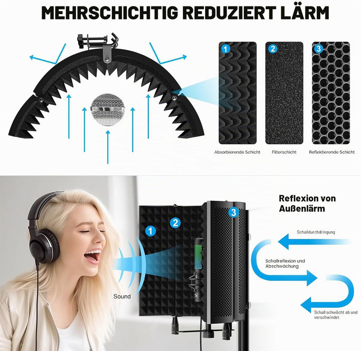 Aokeo Mikrofon Pop Filter mit Absorbierender Schaumschicht Schallabsorbierend Mikrofonisolationsschi