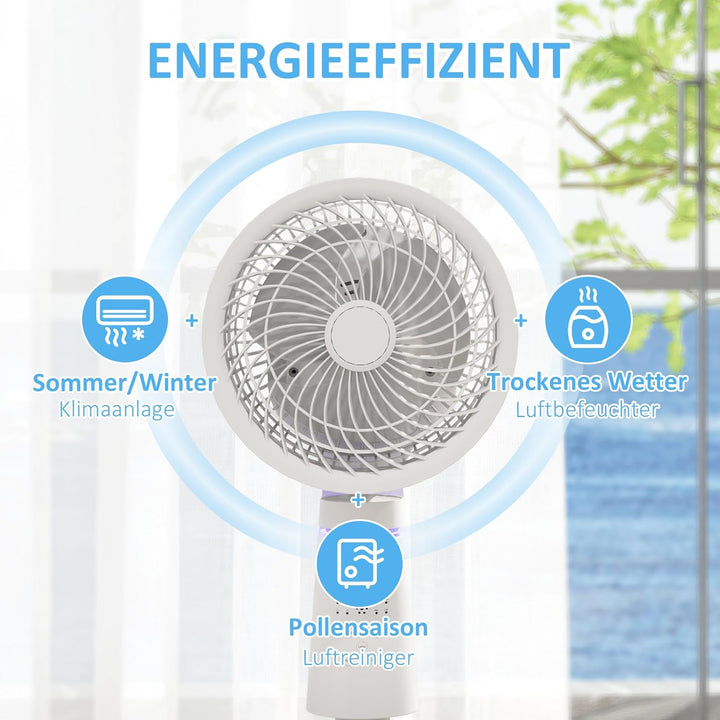 HOMCOM Standventilator Luftzirkulator Lüfter mit 3 Geschwindigkeitsstufen, Fernbedienung, Timer Vent