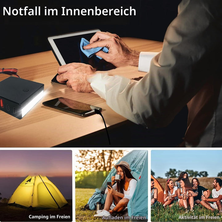 DC-Konverter 12V/24V auf 5V 12A, bis zu 60W, mit Batterieklemmen, USB-C, Mehreren Anschlüssen, Buck-