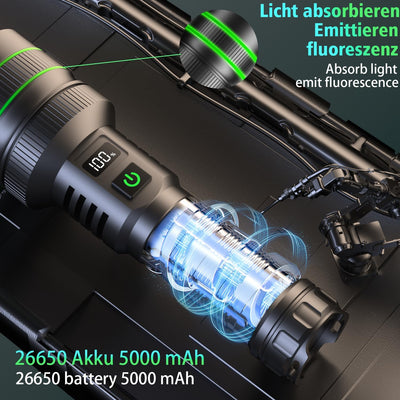 ASORT Taschenlampe LED Aufladbar Extrem hell 200000 Lumen, supergrosse Blende zoombare，Batteriebetri