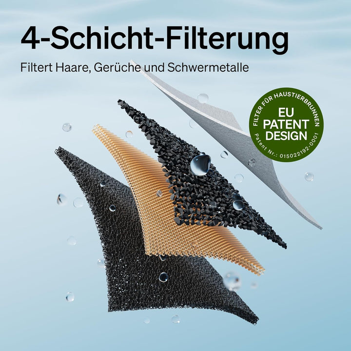 PETLIBRO Katzenbrunnen, Trinkbrunnen für Katze mit kabelloser Pumpe, 2.5L Dockstream Katzenbrunnen E