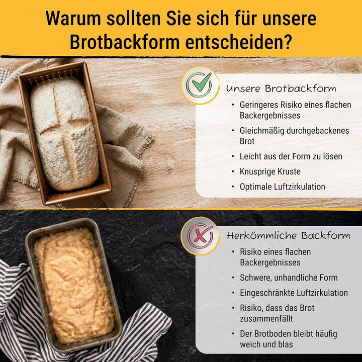 Birkmann, Laib &amp; Seele, perforierte Brotbackform, 25 cm, Backform für kleine Brote, aus bronzefarben