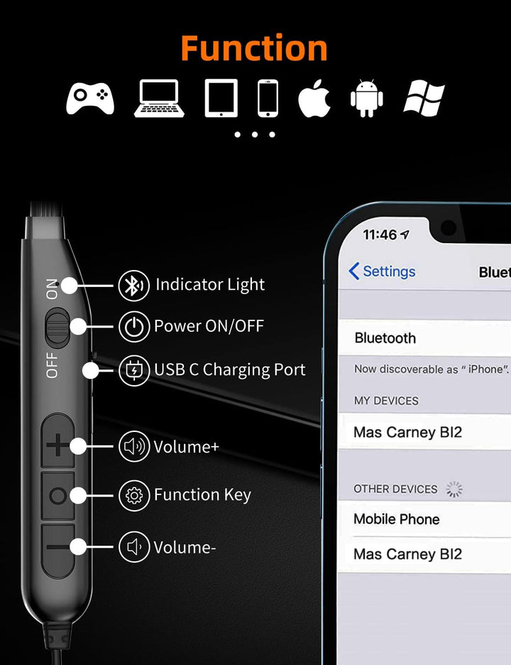 MAS CARNEY [2 Stück] BI2 Bluetooth Kopfhörer In Ear, Dual Drivers Kabellose Nackenbügel-Ohrhörer mit