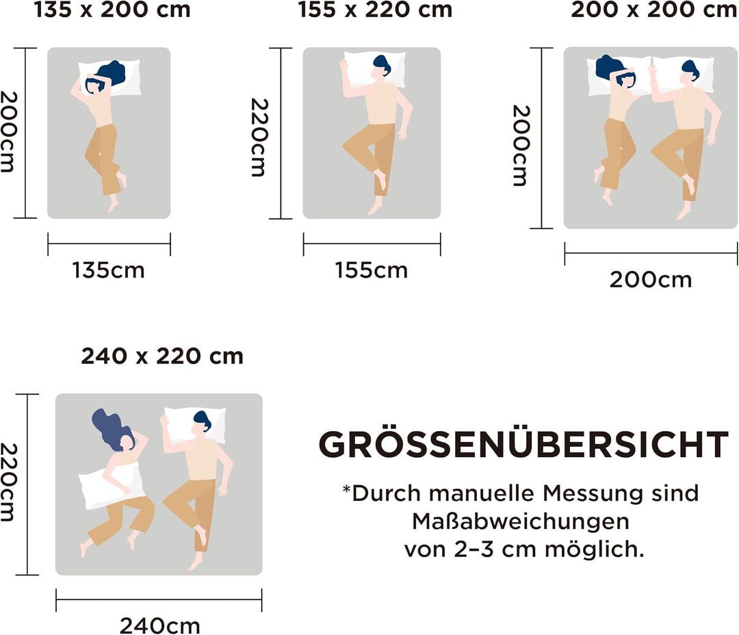 BEDSURE Bettdecke 135x200 Ganzjahresdecke 4 Jahreszeiten, Steppdecke für Allergiker 300GSM Duvet 135