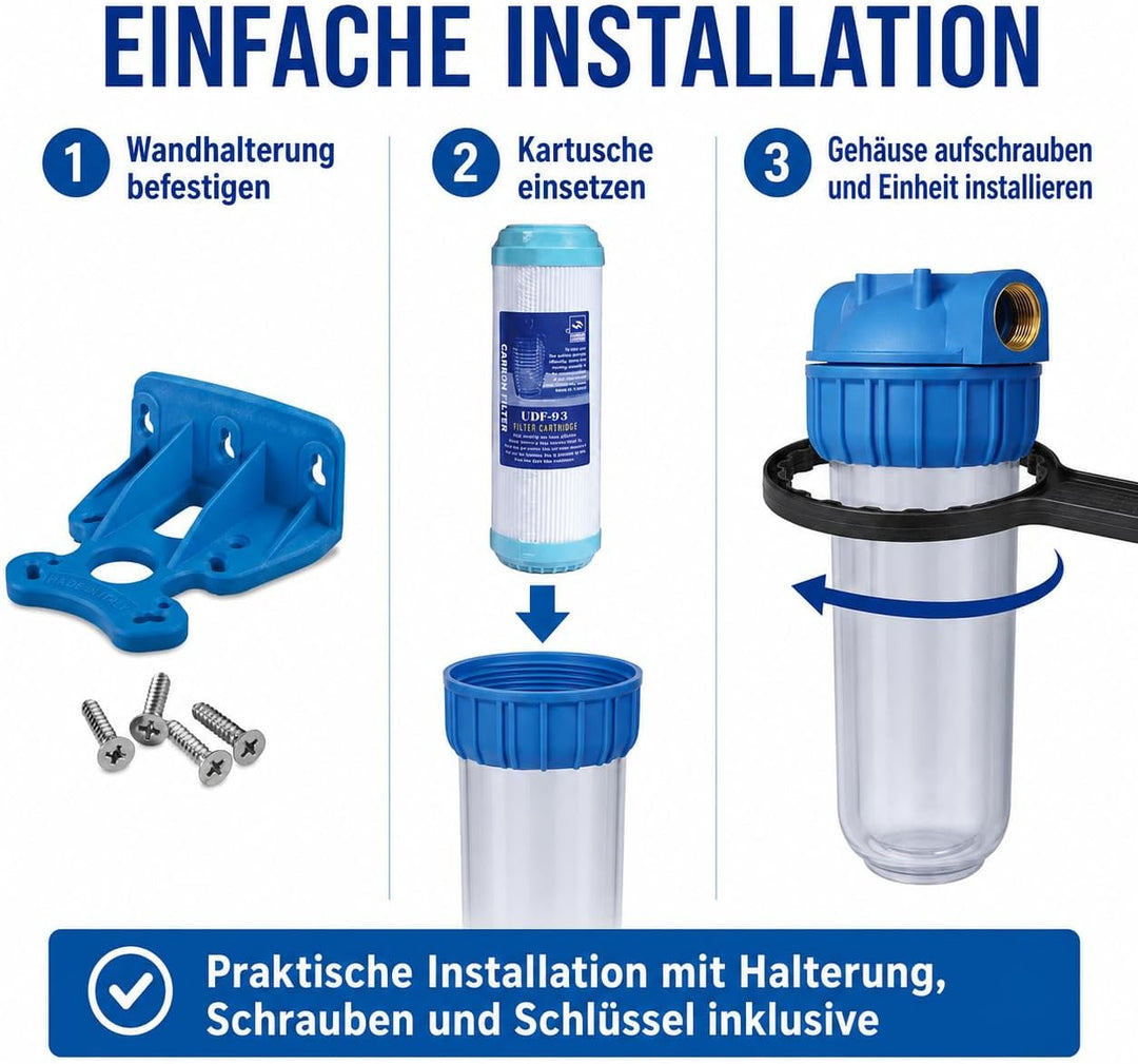 Entdeckungsfilter GAC 1"