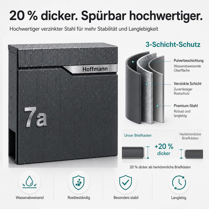 Zedelmaier Design Briefkasten mit Zeitungsfach Anthrazit RAL 7016 Personalisierter - Wandbriefkasten