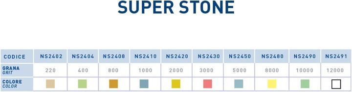 Sanelli Ambrogio, Naniwa Super Stone, professioneller Messerschärfer, mittlere Körnung #800, ideal z
