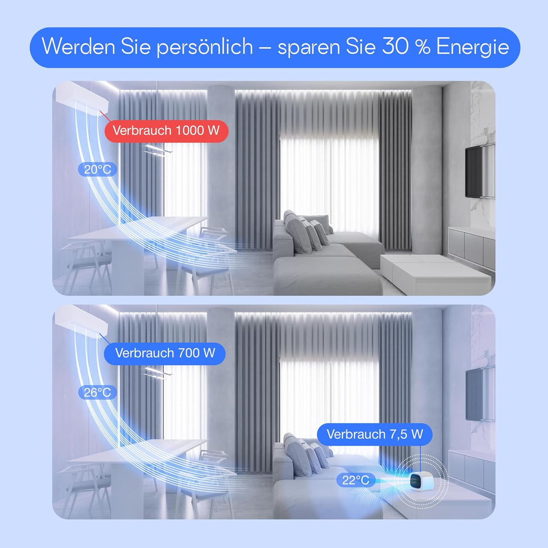 Evapolar evaCHILL Luftkühler & Luftbefeuchter - Leise & tragbar – Kühler für Heim, Büro, Camping, au