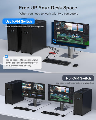 ABLEWE KVM Switch, Aluminium KVM Switch HDMI, USB-Switch für 2 Computer, zum Teilen von Maus, unters