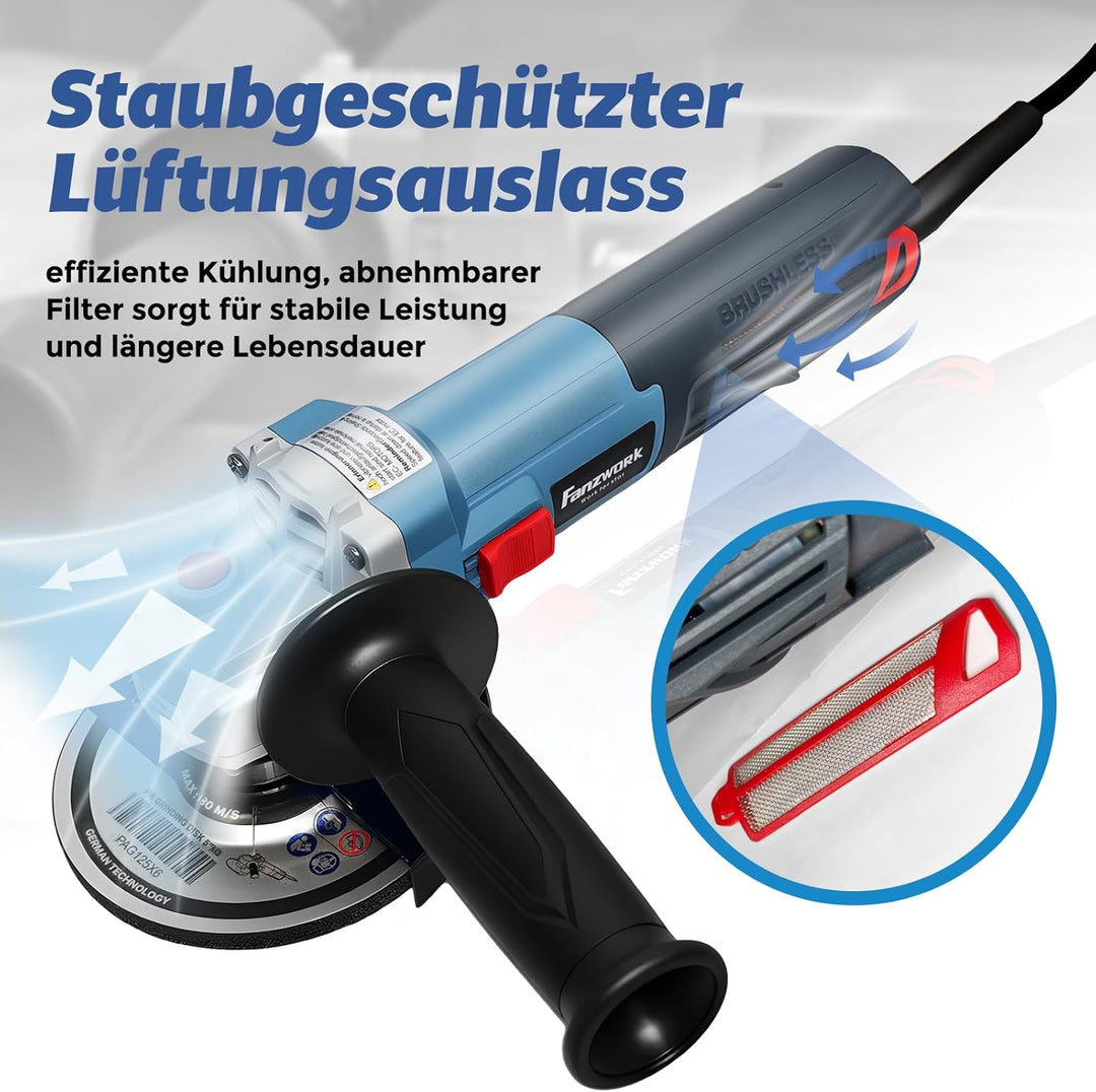 FANZWORK 125mm Winkelschleifer 1900W(Max) Bürstenloser EC Motor | 2 kg Leicht, Schutzhaube 125mm *1,