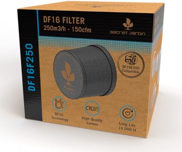 SECRET JARDIN Kohlefilter DF16 CTC80 1,5 kg 250 m³/h