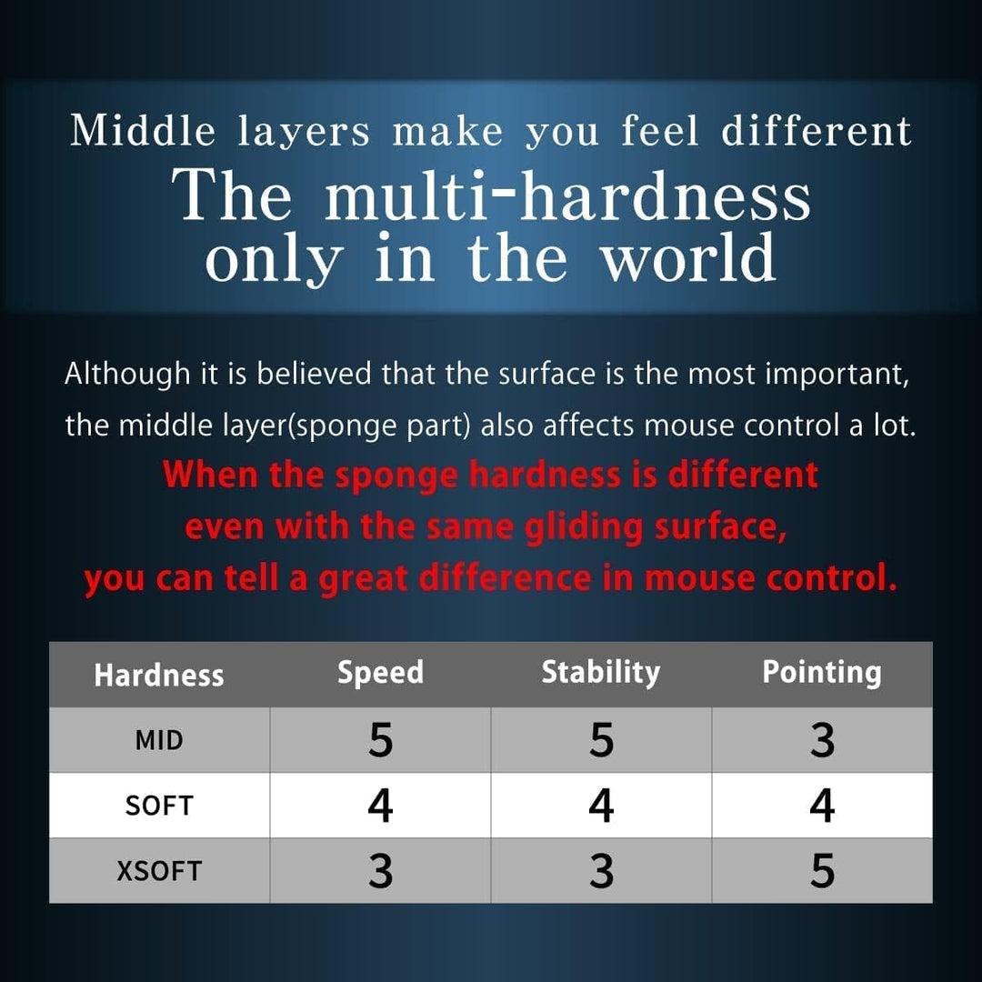 Artisan Ninja FX Hien Soft XL, Weinrot