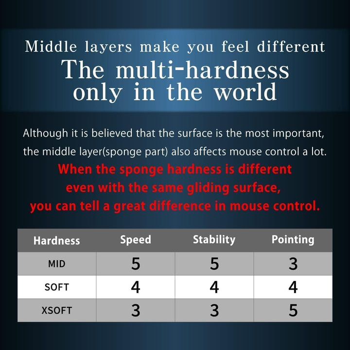 Artisan Ninja FX Hien Soft XL, Weinrot