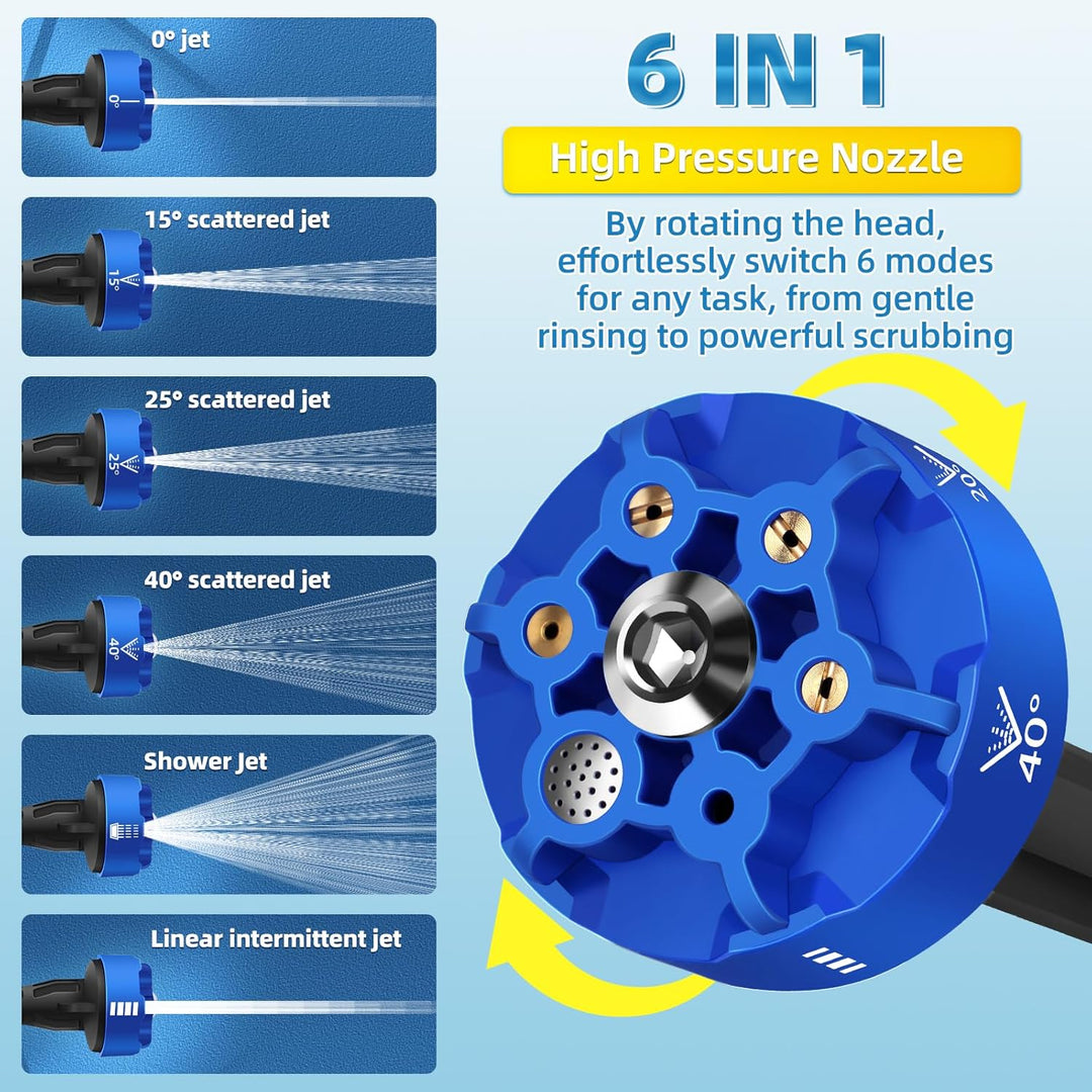 Akku Hochdruckreiniger, Hydro Blast, Akku Druckreiniger mit 6-In-1, Mobiler Hochdruckreiniger mit 2