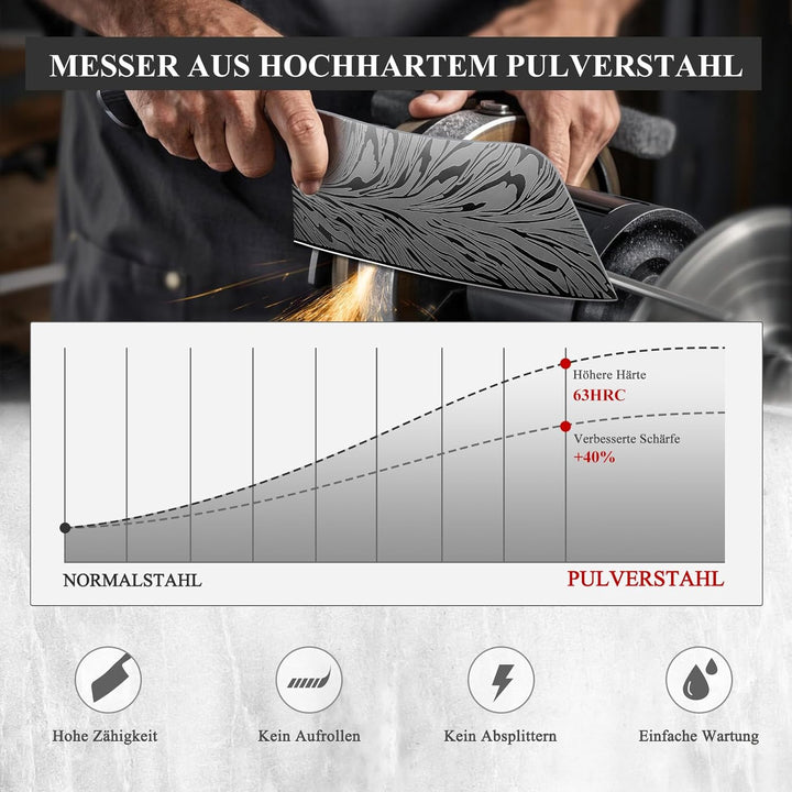 SHAN ZU Küchenmesser aus Pulverstahl, 18 cm Japanisches Hackmesser Kohlenstoffreicher 63 HRC-Stahl G