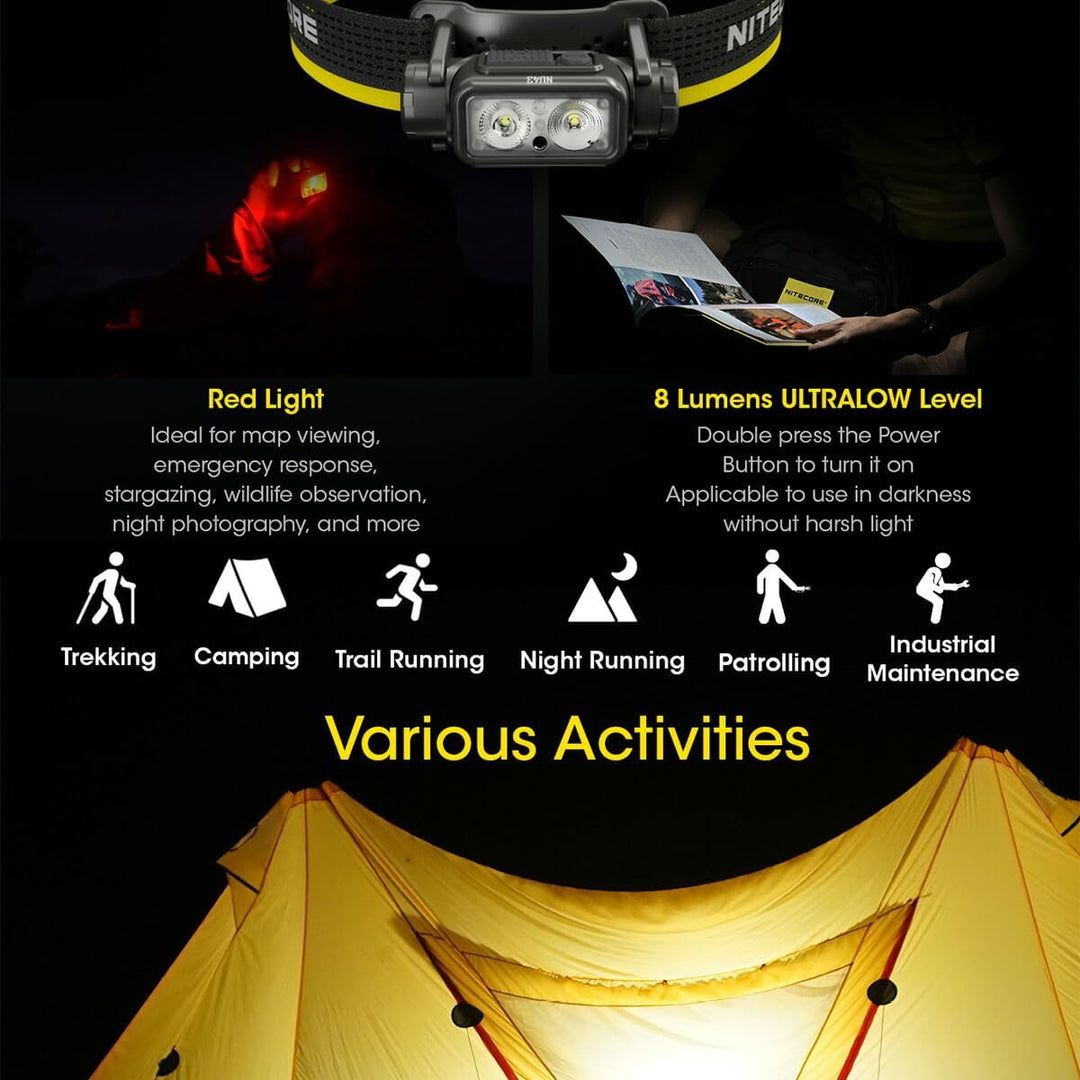 Nitecore Stirnlampe NU43, leicht, USB-C-aufladbare LED Kopflampe, 1400 Lumen, 130 m Leuchtweite, Rot