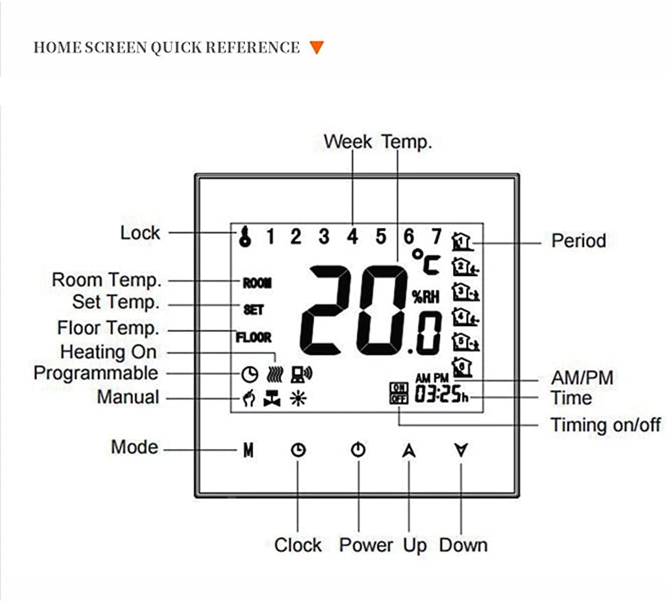 Decdeal Smart Thermostate Raumthermostat,Wasser Heizung Warmwasser Thermostate,Programmierbar 5A Han