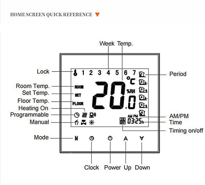 Decdeal Smart Thermostate Raumthermostat,Wasser Heizung Warmwasser Thermostate,Programmierbar 5A Han