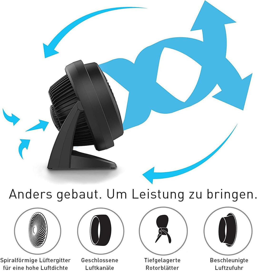Vornado 630 | Leiser Ventilator mit Vortex Technologie | Für Räume bis 60 qm | Ab 45 dB | Geeignet f