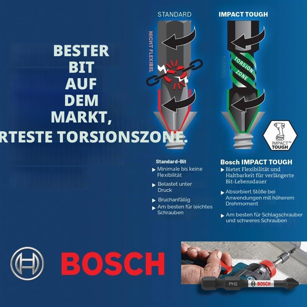 Bosch sdms24 24piece Impact Robust mutteranziehvorrichtung Custom Fall System Set, SDMS44 0 wattsW,