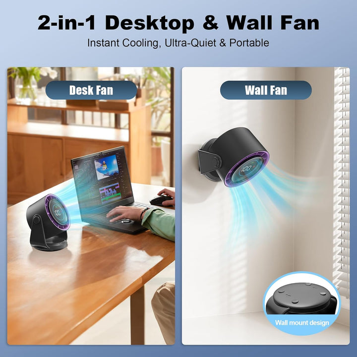 Rintea Tischventilator Wiederaufladbar,USB Ventilator Geräuscharm,100 Geschwindigkeiten mit Memory F