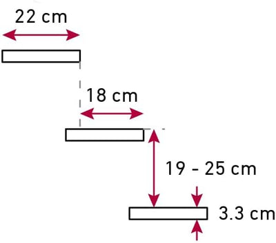 DOLLE Mittelholmtreppe - 11 Stufen - Geschosshöhe 228 – 300 cm - ¼-gewendelt - Stufen Eiche, lackier