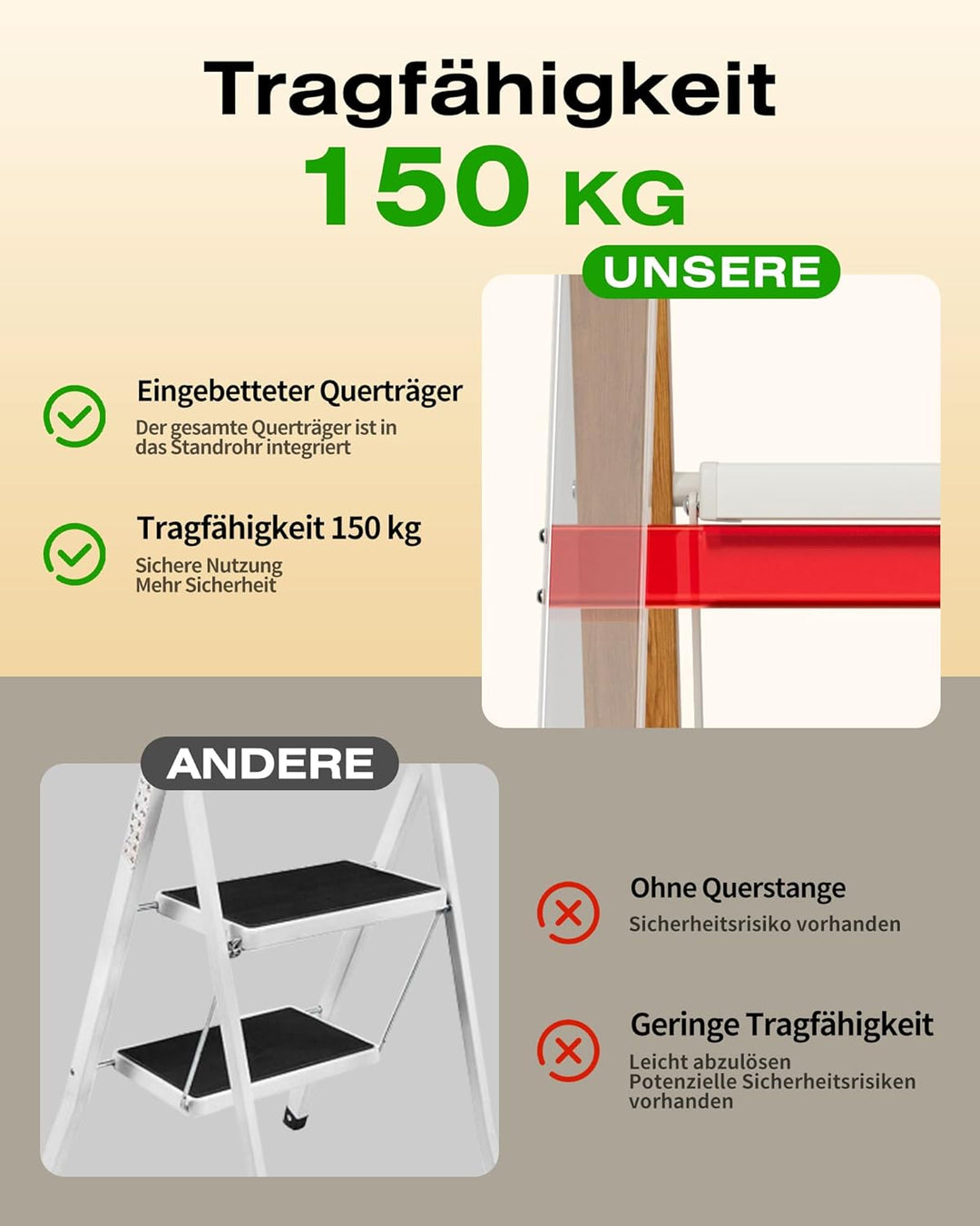 Trittleiter 3 Stufen klappbar,Tritthocker aus Aluminium | Leiter mit Handlauf,150kg Tragfähigkeit,An