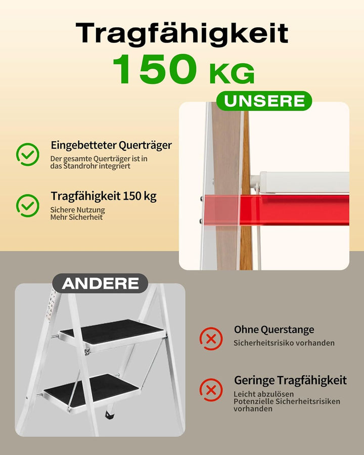 Trittleiter 3 Stufen klappbar,Tritthocker aus Aluminium | Leiter mit Handlauf,150kg Tragfähigkeit,An