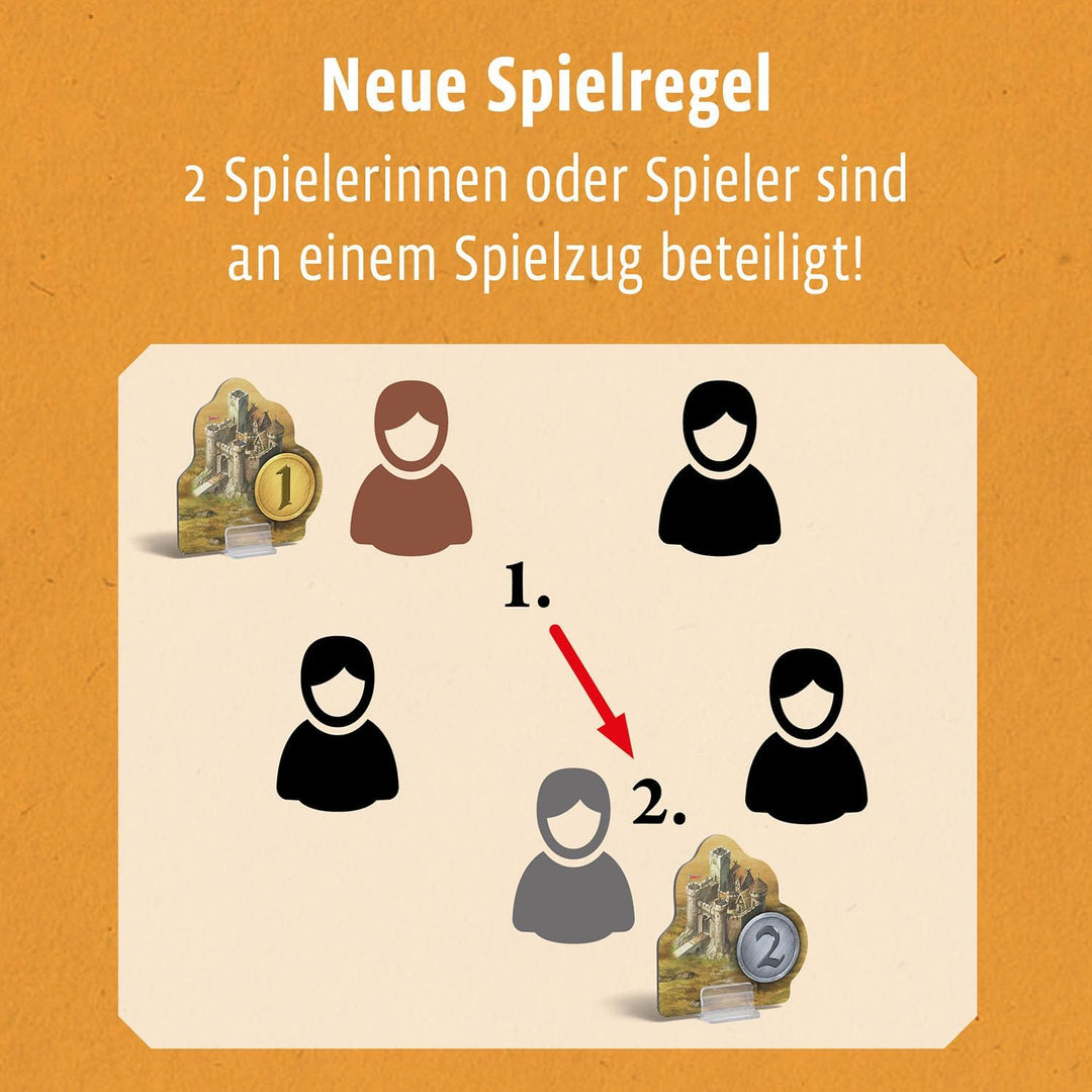KOSMOS 682743 Catan - Städte und Ritter Ergänzung für 5-6 Personen, Ergänzung zur Catan Erweiterung