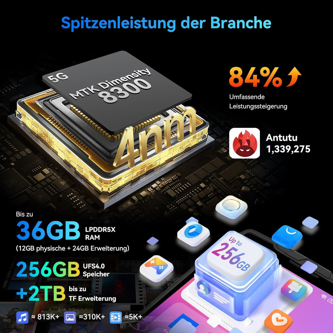 Blackview XPLORE 2 Projector Outdoor Handy Ohne Vertrag 5G, 20000mAh-Android 15 Outdoor Smartphone,
