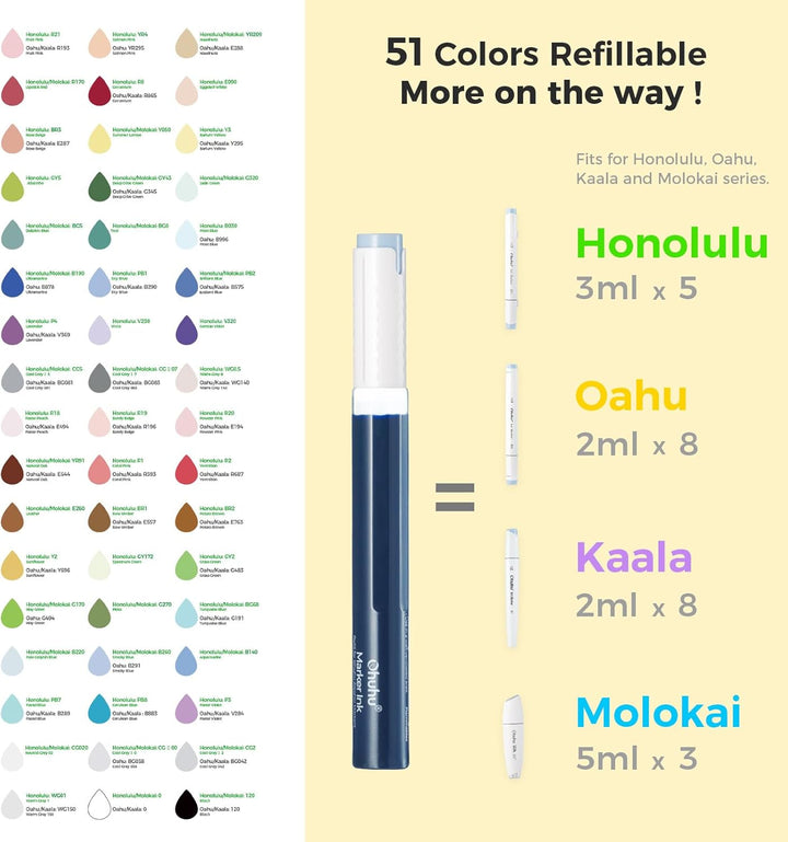 Marker Stifte Set, Ohuhu 160 Farben Stifte Set Permanent Marker Pen Meissel &amp; Feine Verdoppelt Spitz