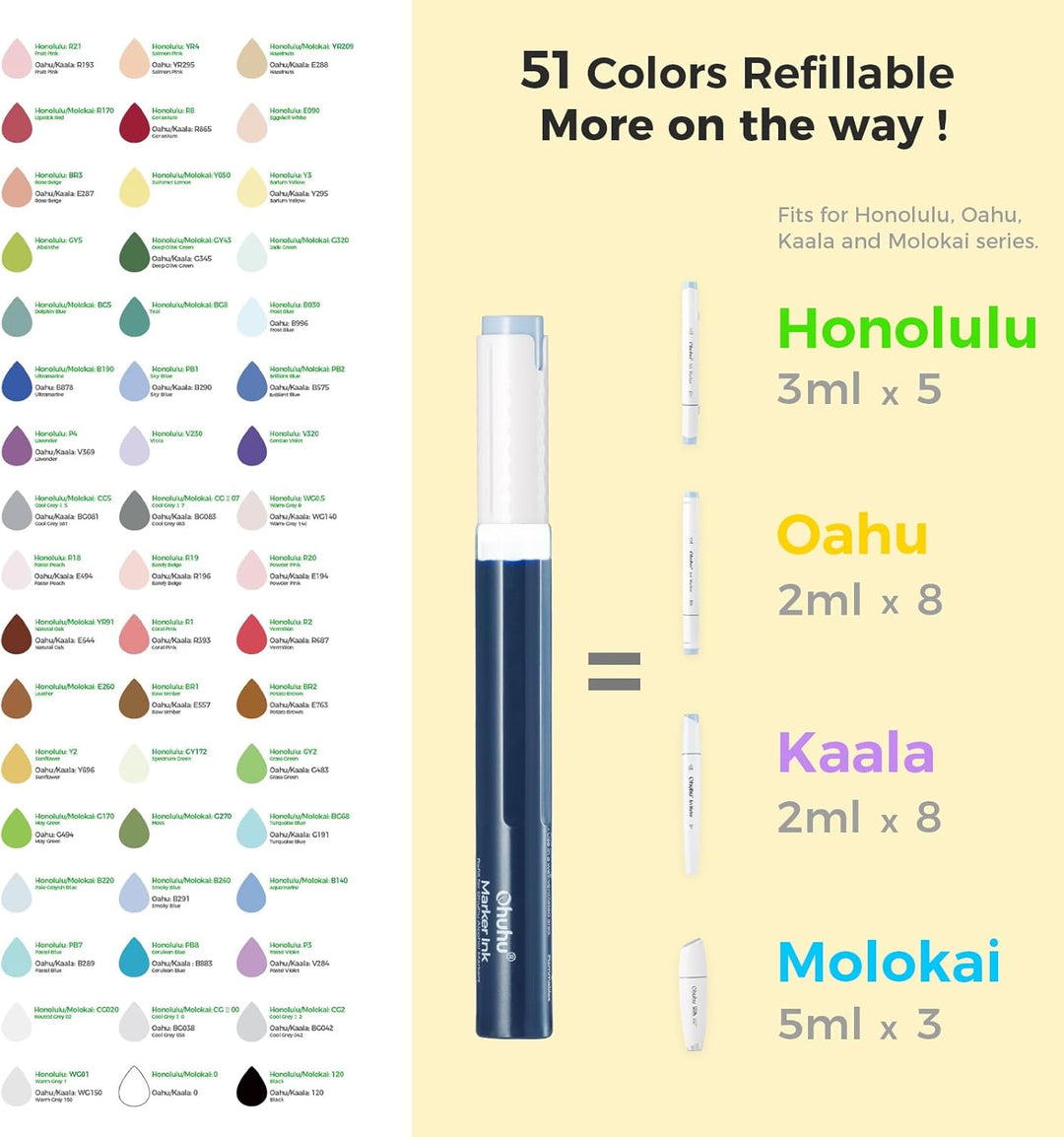 Ohuhu Marker Stifte, 100 Farben Stiften Marker Pen verdoppelt spitzt Kunst Sketch Twin Marker Stifte
