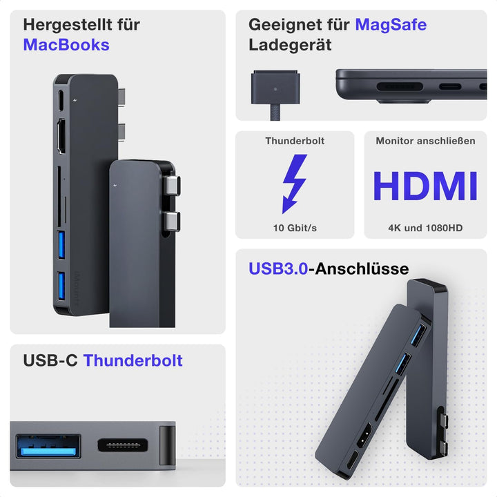 USB-C Hub Mitternachtsblau – Adapter für MacBook Air M2/M3/M4 mit HDMI, Thunderbolt 3, USB 3.0 & SD-