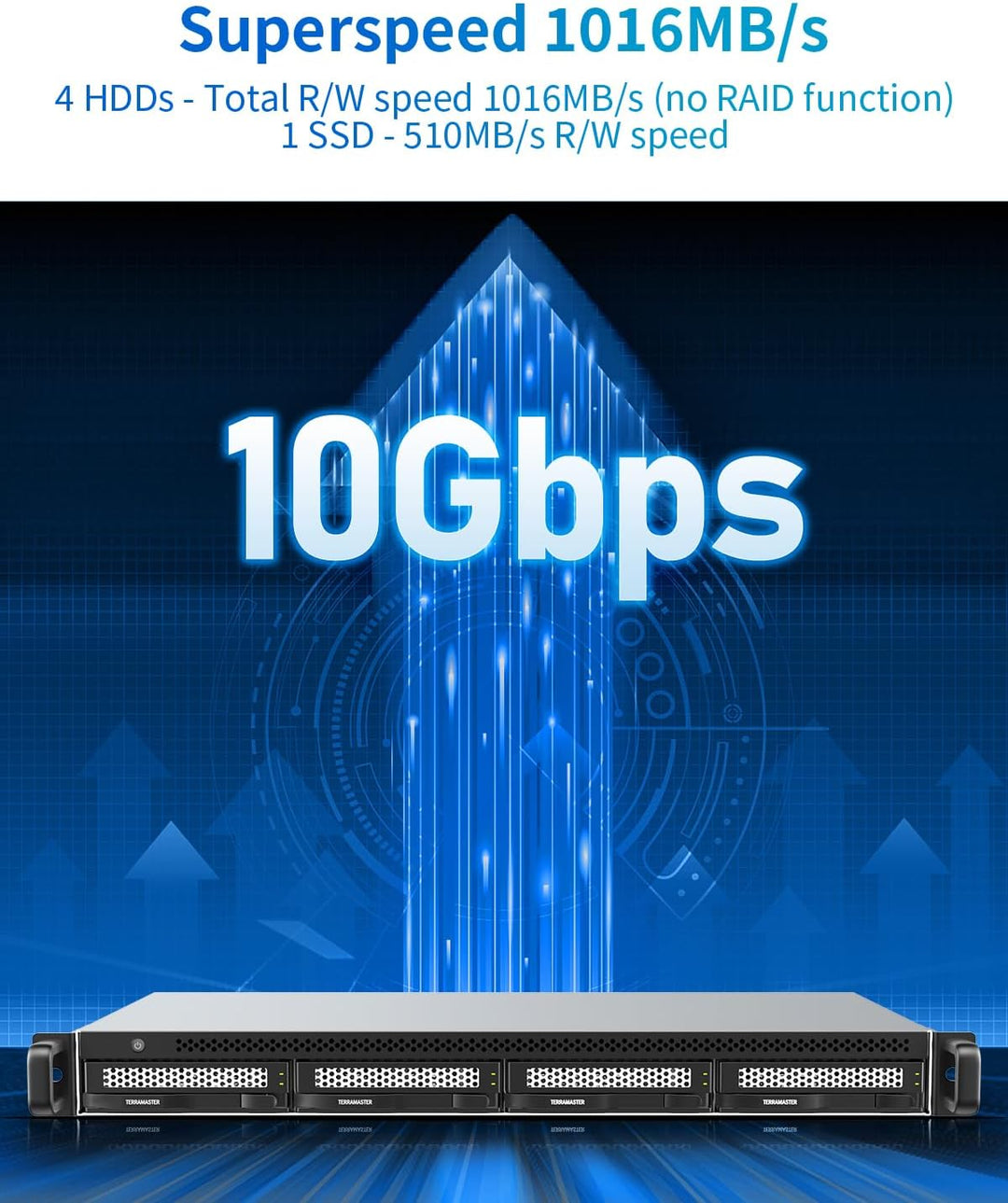 TERRAMASTER D4-320U 4-Bay Ultra-kurzes Rack-montiertes Festplattengehäuse– USB 3.2 Gen2 10 Gbit/s Ty