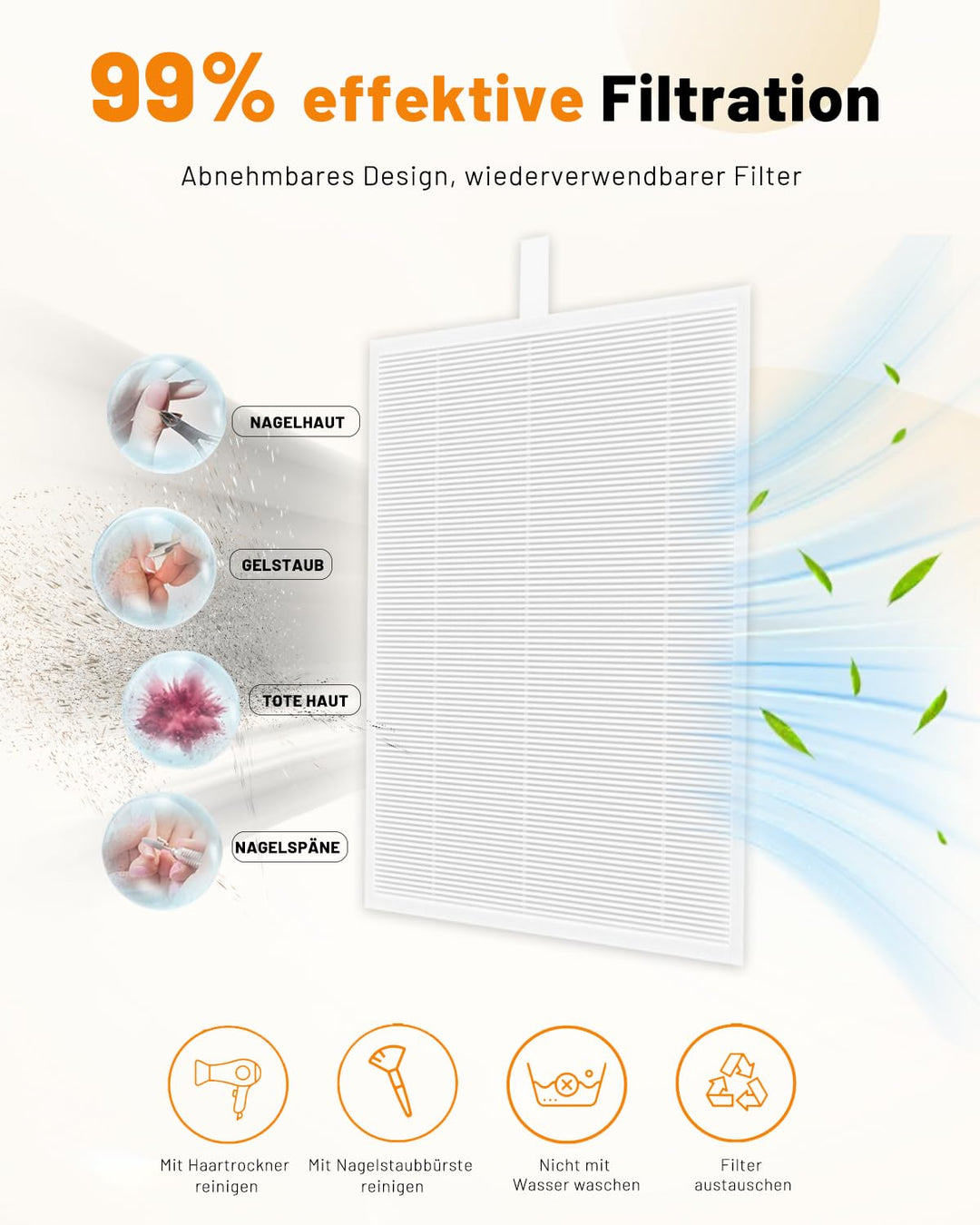 CozyZen Nagelstaubabsauger mit 4300 U/min, 45-stufig, LED-Anzeige, 160 CFM, 30.000h Motor, wiederver