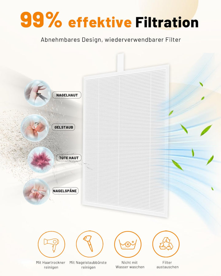 CozyZen Nagelstaubabsauger mit 4300 U/min, 45-stufig, LED-Anzeige, 160 CFM, 30.000h Motor, wiederver