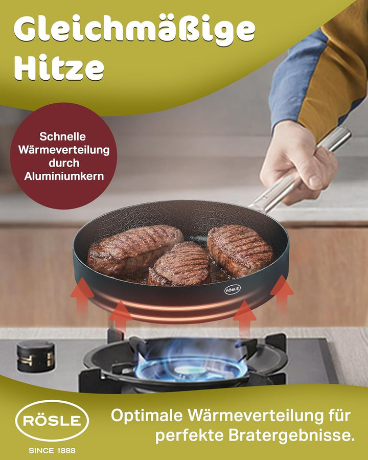 RÖSLE EBONIC Pfanne 20cm Induktion – Bratpfanne 20 cm mit ProNero Keramik Antihaftbeschichtung & Wab