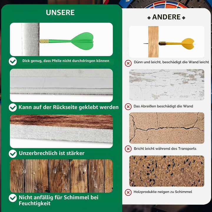 KEAGAN Holzmaserung Dartscheibe Wandschutz Dartscheibe Surround Wandschutz Filz Dartscheibe Wandschu