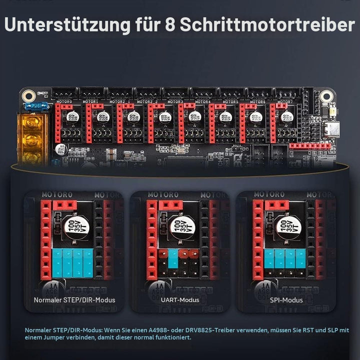 BIGTREETECH Octopus V1.1 Steuerplatine mit 8pcs TMC2208 UART, 32 Bit Kompatibler Touchscreen der TFT